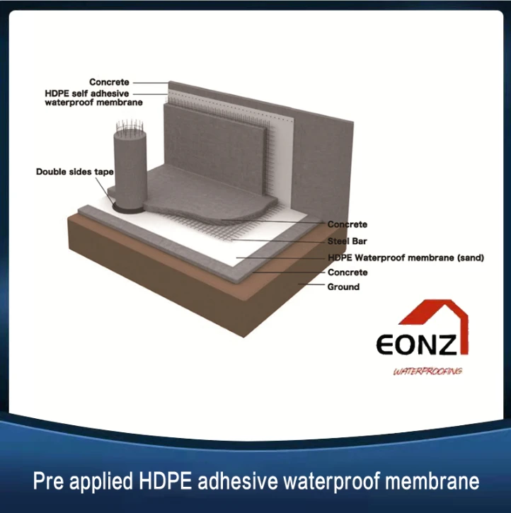 Hdpe Membrane Waterproofing
